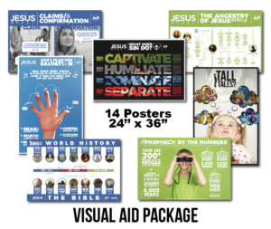 Visual Aid Posters